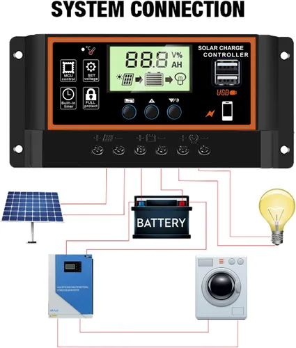 Miniatura 3 de Controlador de carga solar 60A, 12V/24V, pantalla LCD, parámetro ajustable, ajuste del temporizador, USB, regulador de carga automática (negro)