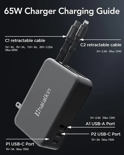 Miniatura 5 de Cargador de 65 W para MacBook Pro, enchufe de cargador de pared retráctil 5 en 1 para iPhone 17, cable USB C PD dual de 3.94 pies y 3 puertos