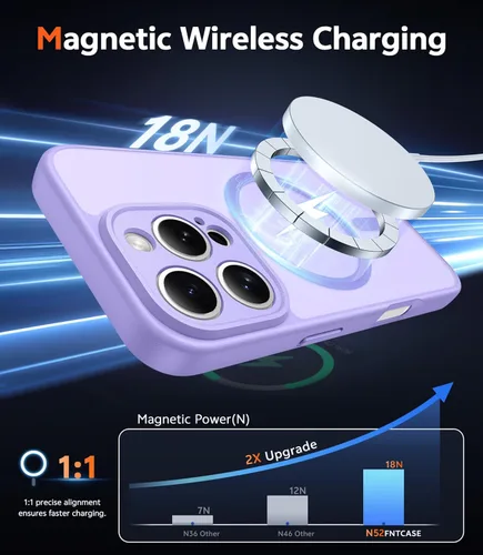Miniatura 530 de FNTCASE Funda para iPhone 13 Pro-Max: Fundas magnéticas transparentes compatibles con Magsafe Slim anti amarillamiento protección contra caídas