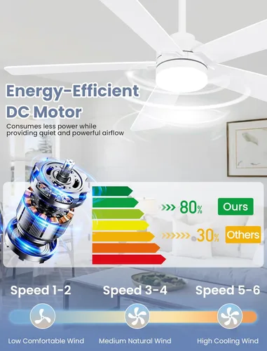 Miniatura 4 de Ventilador de techo de 48 pulgadas con luces y control remoto, montaje de varilla descendente, compatible con techo inclinado hasta 15°, motor CC