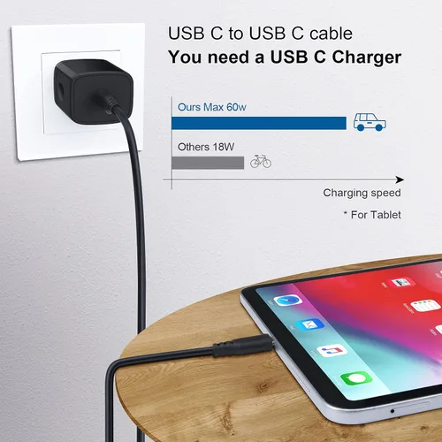 Miniatura 5 de Cargador tipo C, cargador de pared USB C de 20 W PD de carga rápida y cable de carga de teléfono Android de 6 pies, compatible con iPhone 16 15 Pro