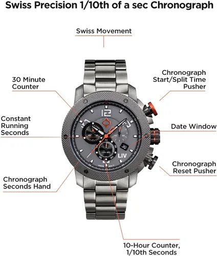 Miniatura 6 de LIV GX1 - Reloj clásico resistente con cronógrafo suizo de 177 pulgadas 316L SS 3D multicapa con fecha rápida resistente a los arañazos resistente