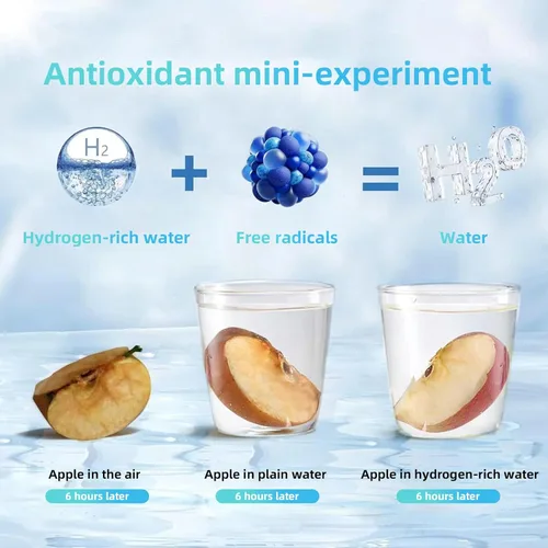 Miniatura 4 de Botella de agua de hidrógeno, generador de agua de hidrógeno Fiudiry mejora la calidad del agua en 3 minutos con tecnología avanzada SPE y PEM