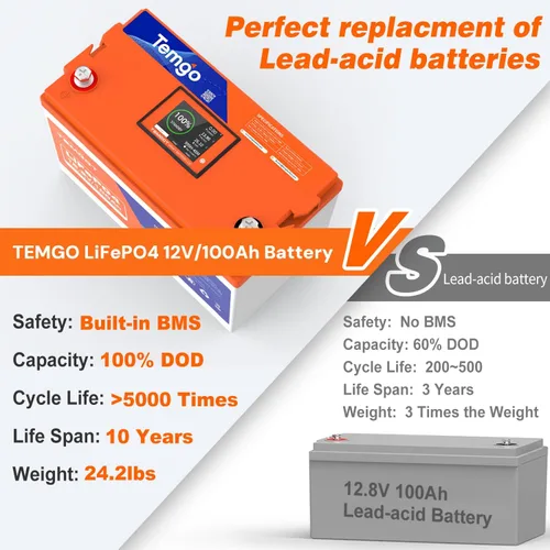 Miniatura 5 de TEMGO Batería de litio LiFePO4 de 12 V/100 Ah con corte de baja temperatura, pantalla inteligente táctil y monitoreo por APP, BMS de 100 A