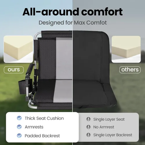 Miniatura 5 de HIGH POINT SPORTS Asiento plegable para estadio Sillas plegables portátiles para estadio Asiento acolchado para gradas Cojín para asiento de gradas