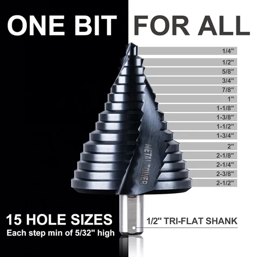Miniatura 7 de GRENPRO Broca escalonada para juego de metal, broca de paso grande de 1/4" - 2-1/2", M35 HSS Impact Tough Step Brocas para metal, vástago de 1/2