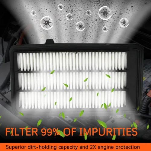 Miniatura 4 de Filtro de aire, (CA12050) Filtro de aire del motor Compatible con modelos Honda - Civic 2016 2017 2018 2019 2020 2021, CR-V 2017 2018 2019 2020 2021