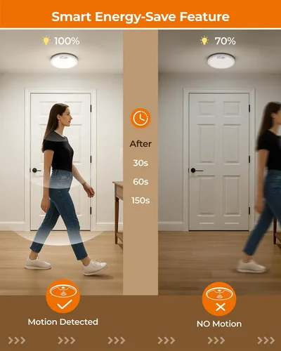 Miniatura 5 de BLNAN Lámpara de techo recargable con sensor de movimiento con control remoto, luz de armario regulable, luces de ducha LED, luz de techo