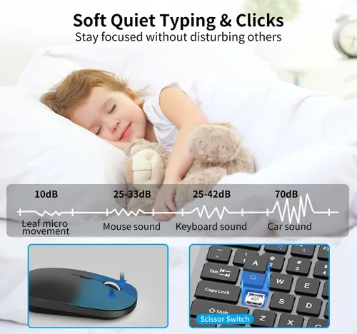 Miniatura 3 de Teclado y mouse inalámbricos, teclado de computadora plano delgado de tamaño completo y mouse óptico silencioso de 2400 DPI con dongle de 2.4 GHz