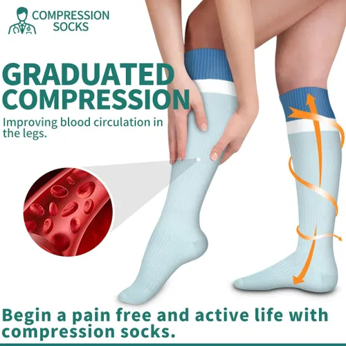 Miniatura 5 de Paquete de 3 pares de calcetines de compresión médica para mejorar la circulación de mujeres y hombres, para correr, hacer deporte y amamantar