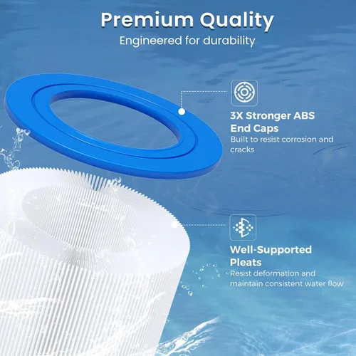 Miniatura 6 de Future Way Cartucho de filtro de piscina CC150 de repuesto para Pentair Clean & Clear 150, repuesto Pleatco PAP150, Pentair R173216, Unicel C-9415