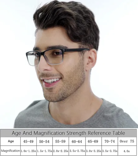 Miniatura 5 de Gafas de lectura para hombres, paquete de 4 elegantes lentes para lectura de computadora con bisagras de resorte, filtro antideslumbrante/fatiga