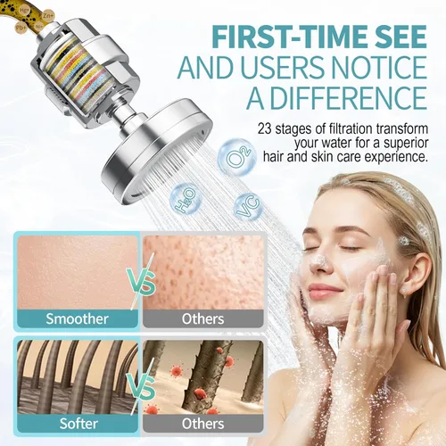 Miniatura 4 de SR SUN RISE Cabezal de ducha filtrado con 3 cartuchos de filtro reemplazables, cabezal de filtro de ducha de 20+3 etapas para agua dura, cabezal