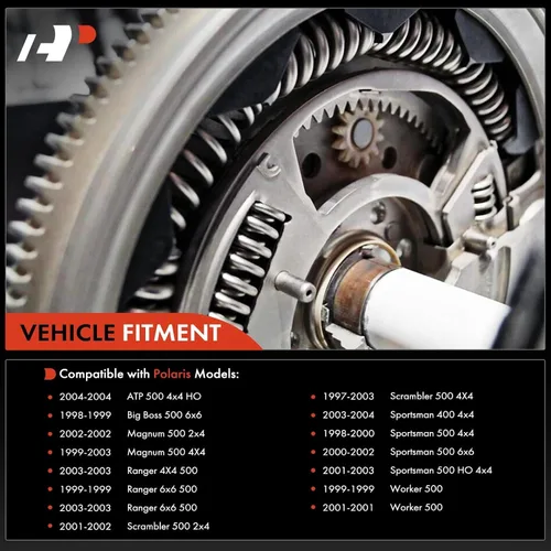 Miniatura 2 de A-Premium Rotor de volante compatible con Polaris Sportsman 400 500, Big Boss 500, Magnum 500, Ranger 500, Scrambler 500, Worker 500, ATP 500