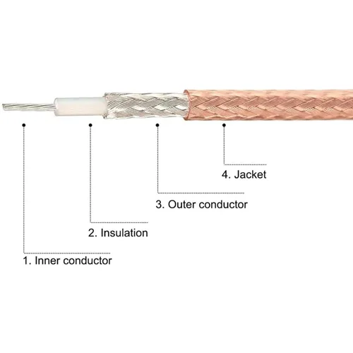 Miniatura 6 de 2pcs RF RG316 Pigtail MCX Conector de antena macho a MCX hembra adaptador coaxial cable de extensión (1m/39.3")