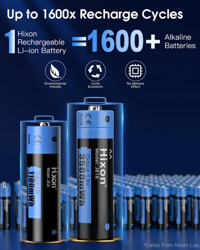 Miniatura 2 de Hixon Combo de baterías recargables AA y AAA de litio de 1.5 V con cargador, 4 x 3500 mWh AA y 4 x 1100 mWh AAA, más de 1600 ciclos, larga duración