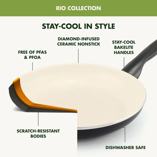 Miniatura 3 de GreenPan Rio Sartén Parrilla Cuadrada de 11", Utensilios de Cocina Antiadherentes de Cerámica, Sin PFOA y PFAS, Mango de Baquelita que se Mantiene