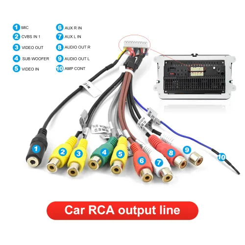 Miniatura 3 de para Radio de Coche Estéreo Android Cable de Alimentación RCA Video Audio CAM en Adaptador USB Cables GPS Antena Kit de Arnés Accesorio Radio