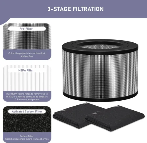 Miniatura 3 de Ontheone 50250-S - Juego de filtros HEPA de repuesto y prefiltro de carbono compatible con purificador de aire Honey-well 24000 24500 50250-S 52500