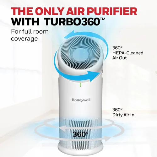 Miniatura 3 de Honeywell Allergen Plus™ - Purificador de aire HEPA 3 en 1 para el hogar, ventilador y flujo de aire ajustable para habitaciones grandes de hasta