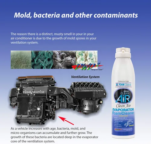 Miniatura 4 de DWD2 Clean AIR Limpiador de bobina evaporador automotriz premium (limón) – Renueva tu aire acondicionado y disfruta de una experiencia de conducción