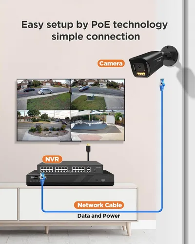 Miniatura 2 de Sistema de cámara de seguridad de 32 canales, 20 cámaras IP PoE de 5 MP, visión nocturna a color inteligente, conversación de audio de 2 vías