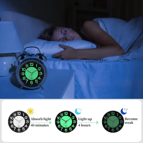 Miniatura 5 de Reloj despertador súper fuerte para personas que duermen pesadas, reloj despertador de campana doble de 4 pulgadas con luz de fondo, funciona