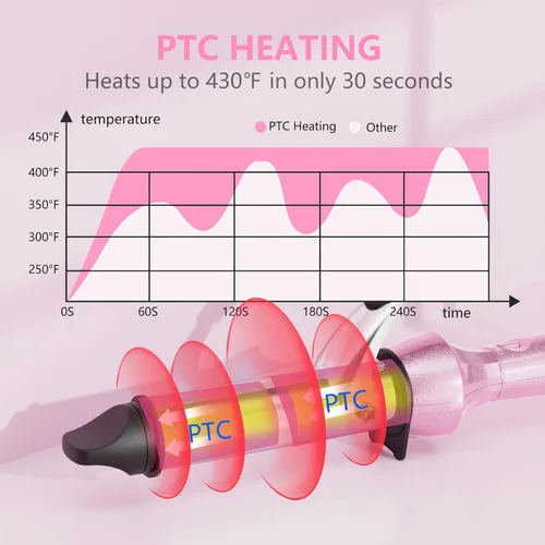 Miniatura 4 de Dan Technology Rizador de doble voltaje con barril de 1 pulgada, temperatura ajustable, apagado automático de 60 minutos para cabello largo y corto