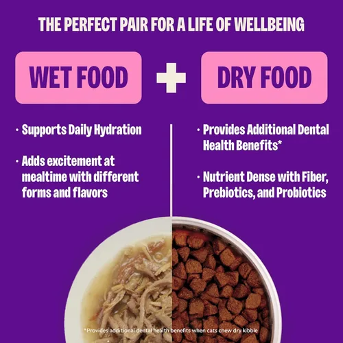 Miniatura 8 de Wellness CORE Signature Selects - Alimento húmedo enlatado triturado para gatos adultos, natural, rico en proteínas, sin granos, receta de entrada