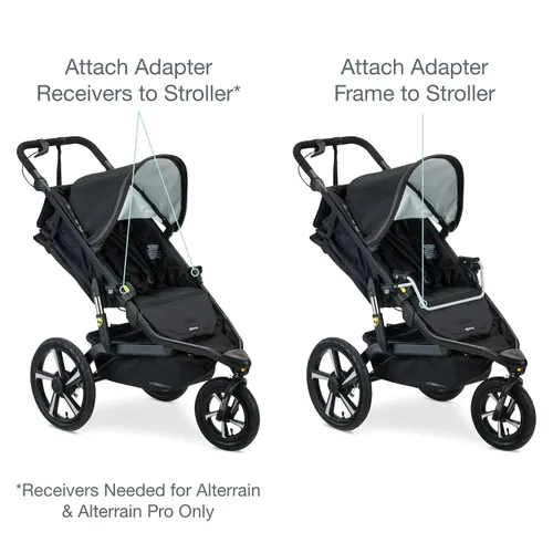 BOB Gear Adaptador de cochecito de jogging individual para asientos de automóvil infantiles seleccionados Britax con ClickTight