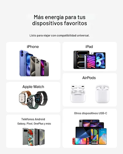Miniatura 6 de Belkin Bloque de cargador USB C dual de 45 W, carga súper rápida PD3.0 con tecnología GaN - Samsung Galaxy S25, Apple iPhone 17, Air, Pro, Pro Max