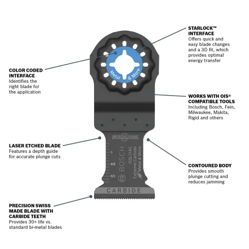 Miniatura 4 de Bosch OSL034C Starlock cuchilla para sierra de inmersión de carburo.
