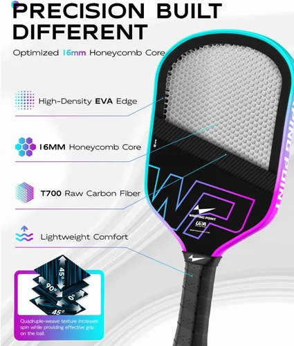 Miniatura 2 de Warping Point Pala de pickleball Neon Gen 3, aprobada por UPA-A, fibra de carbono T700 cruda de triple capa, núcleo EdgeFusion de 16 mm, marco