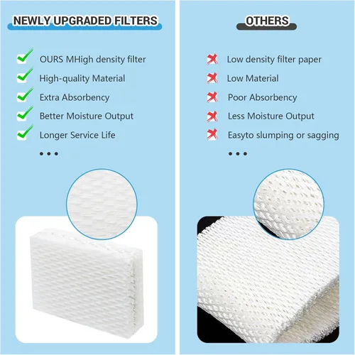 Miniatura 5 de WF813 - Filtro humidificador compatible con Equate EQWF813, EQ-2119-UL, Relion RCM-832N RCM832, ProCare PCWF813, PCCM-832N, filtro de mecha