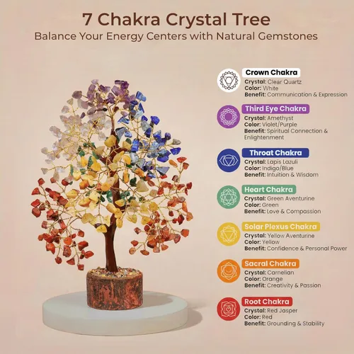 Miniatura 6 de Árbol de la vida de cristal curativo de 7 chakras, árboles bonsái hechos a mano para energía positiva, dinero y buena suerte, árbol para decoración