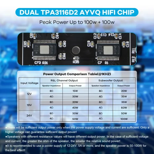 Miniatura 6 de ZK-TB21 Amplificador de Subwoofer de 2.1 Canales Bluetooth 5.0 50W+50W+100W Placa de Amplificador TPA3116D2 Control de Aguda y Baja Estéreo
