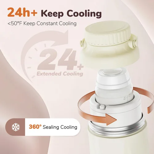Miniatura 3 de Botella Aislante Portátil de 22oz para Leche Materna - Enfriador de Leche para Viajes al Aire Libre, Mantiene la Leche Fresca por Más de 24 Horas