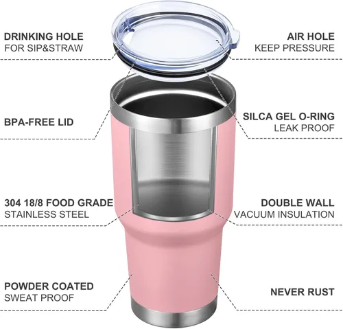 Miniatura 4 de Meway vaso para café de 30 onzas Rosado