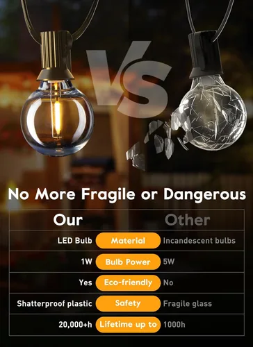 Miniatura 5 de Brightown Bombillas LED de repuesto G40, paquete de 10 bombillas de globo transparente para enchufes E12 C7 con base de tornillo de candelabro, Luz