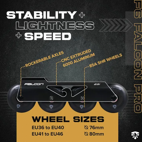 Miniatura 2 de Flying Eagle F6 Falcon Pro Freeskates - Patines en línea para adultos para hombres y mujeres, patines urbanos en línea, zapatos de patinaje de Blanco