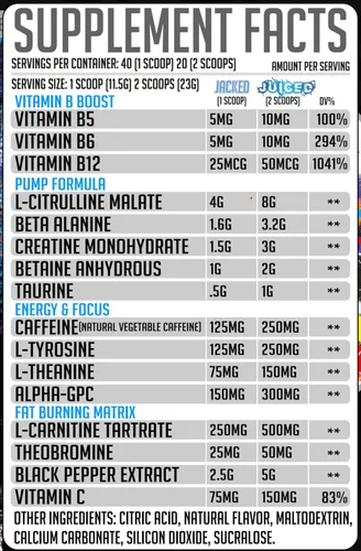 Miniatura 3 de GMU SPORT Jacked Juice Pre Entrenamiento Bombas de energía explosiva, enfoque y músculo 0.28 oz de malato de citrulina, 0.11 onzas de creatina