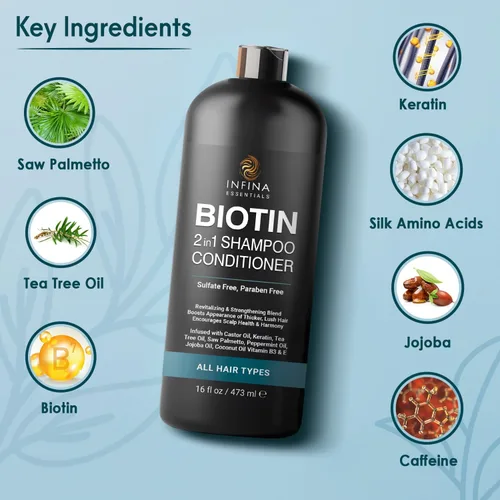 Miniatura 2 de INFINA ESSENTIALS Champú y acondicionador 2 en 1 con biotina para hombres y mujeres – Champú para engrosar y fortalecer el cabello con palma