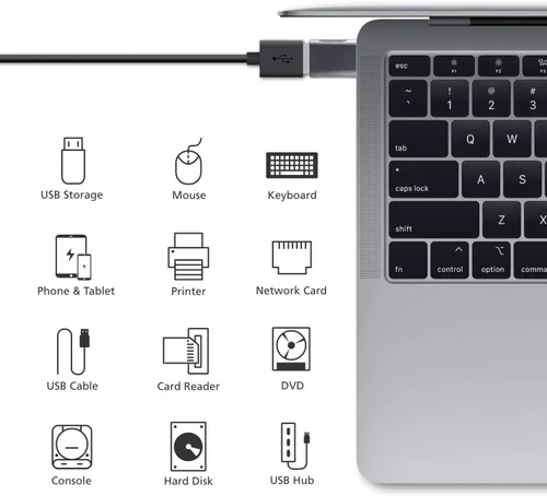 Miniatura 5 de Adaptador USB-C a USB 3.0 (paquete de 2), Thunderbolt 4/3 a USB hembra OTG para MacBook 2025, iPad 2025, Samsung, más dispositivos tipo C Gris