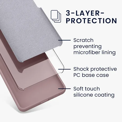 Miniatura 730 de kwmobile Funda Compatible con Google Pixel 6 Pro - Funda de teléfono de silicona TPU con acabado suave - Azul Arrecife