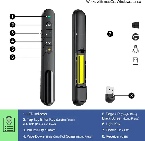 Miniatura 3 de QUI Clicker de presentación para PowerPoint, RF 2.4GHz USB Presentador inalámbrico remoto con Control de Volumen, Clicker de PowerPoint Avanzador