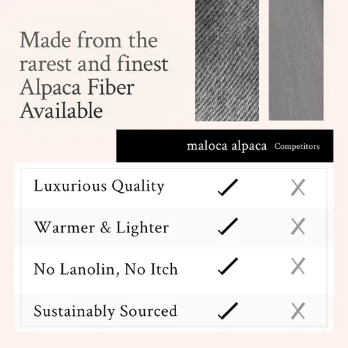 Miniatura 5 de Tejido de espiga de lana de alpaca 100% bebé - Manta de producción limitada de origen ético más cálida que la lana - Manta decorativa cómoda