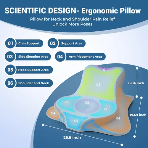 Miniatura 2 de Almohada de lectura para cama, para acostarse, inclinarse y boca abajo, almohada ergonómica de espuma viscoelástica para cabecero, almohada de apoyo