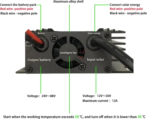 Miniatura 4 de Boost MPPT Controlador de carga solar 12A 24V/36V/48V/60V/72V Plomo-ácido LiFePO4 Gel Inundado Baterías etc en Carrito de Golf Bicicleta Eléctrica