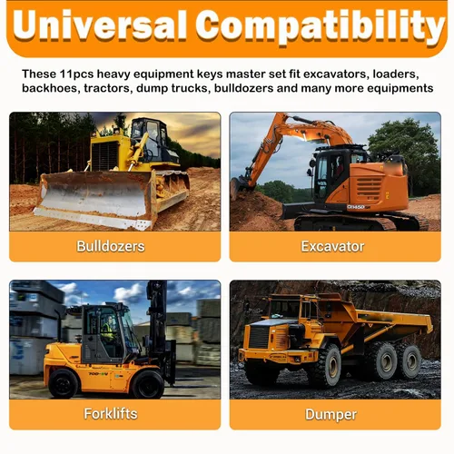Miniatura 7 de 11 llaves maestras de equipo pesado, llaves de máquina de construcción para Cat 5P8500 JCB 14607JD Hyster 166 Komatsu 787 montacargas Toyota Bobcat
