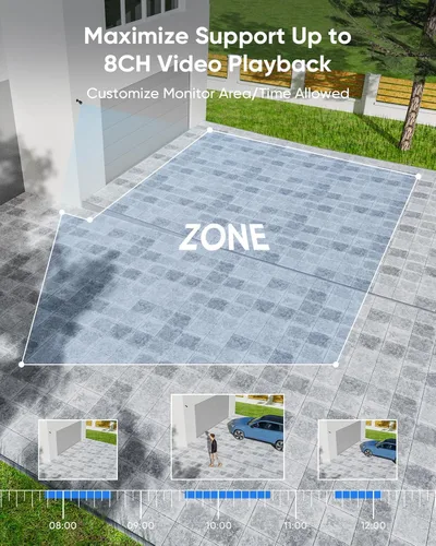 Miniatura 3 de SANNCE 8CH 1080N - Sistema de cámara de vigilancia para el hogar y 4 cámaras CCTV 1080P TVI, resistente a la intemperie, visión nocturna infrarroja